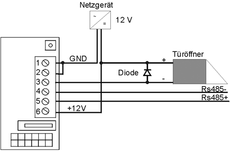 Anschaltung eines Miniter 485